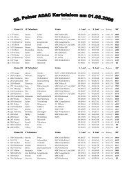 Ergebnisliste - MSC Peine e.V. im ADAC