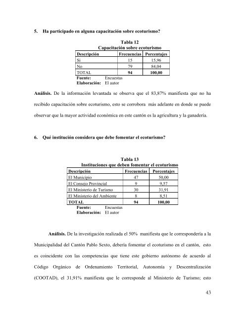 PG 331_TESIS PARA EMPASTAR 31 03 2012.pdf - Repositorio UTN