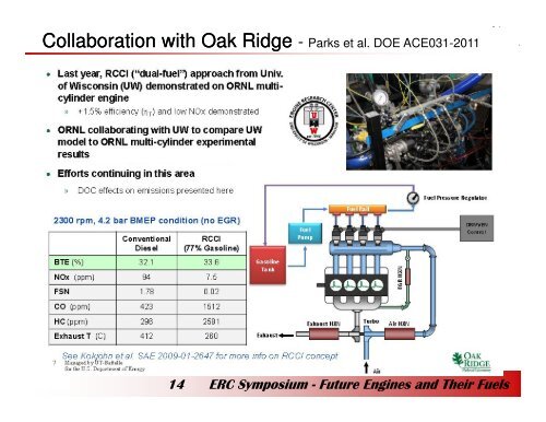 Future Fuels and Reactivity Controlled Compression Ignition (RCCI ...