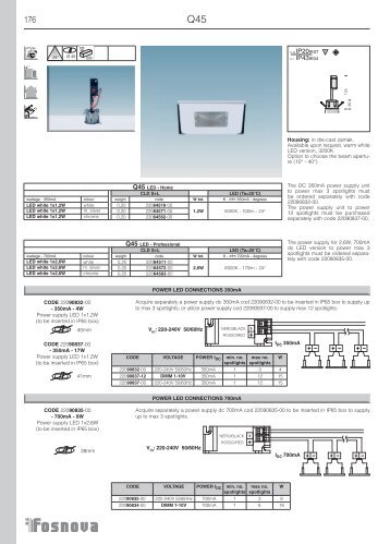 Vin: 220-240V 50/60Hz IDC 700mA Vin: 220-240V 50 ... - comlux.sk