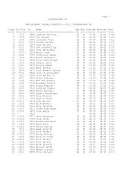 Page 1 FIREKRACKER 5K PRELIMINARY OVERALL RESULTS ...