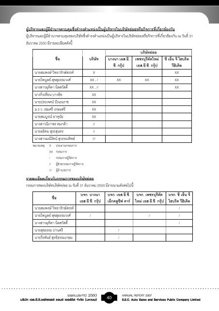 ANNUAL REPORT 2007 à¸£à¸²à¸¢à¸à¸²à¸à¸à¸£à¸°à¸à¸³à¸à¸µ - IR Plus