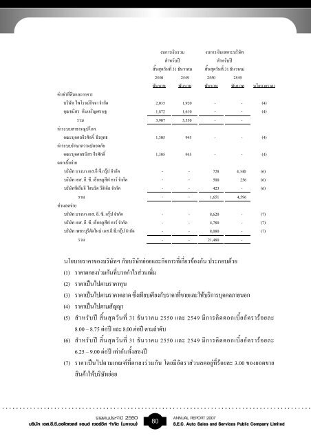 ANNUAL REPORT 2007 à¸£à¸²à¸¢à¸à¸²à¸à¸à¸£à¸°à¸à¸³à¸à¸µ - IR Plus