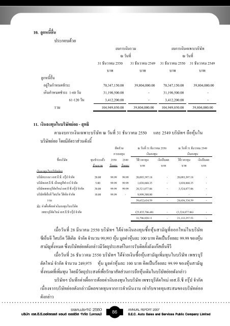 ANNUAL REPORT 2007 à¸£à¸²à¸¢à¸à¸²à¸à¸à¸£à¸°à¸à¸³à¸à¸µ - IR Plus