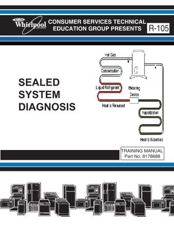 Whirlpool Sealed System Diagnosis - Appliance 911 Sea Breeze