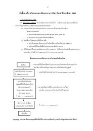 à¸à¹à¸­à¸à¸µà¹à¹à¸à¸ - à¸ªà¸³à¸à¸±à¸à¸à¸°à¹à¸à¸µà¸¢à¸à¹à¸¥à¸°à¸à¸£à¸°à¸¡à¸§à¸¥à¸à¸¥