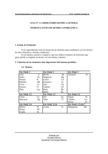 Guia Nomenclatura de Agronomia 2008