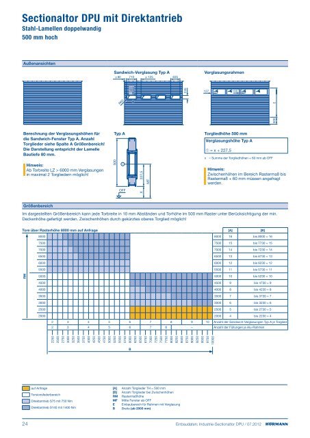 Einbaudaten Industrie-Sectionaltore DPU - Hörmann KG