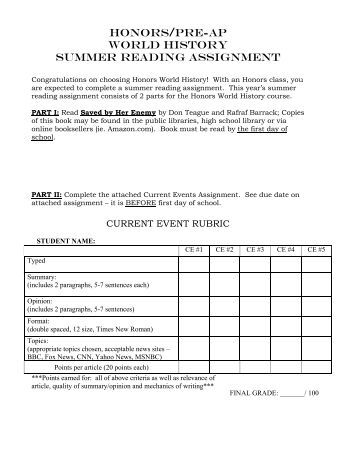 honors history assignment Honors/pre-ap world history summer reading assignment congratulations on choosing honors world history with an honors class, you are expected to complete a summer reading assignment. honors history assignment Honors/pre-ap world history summer reading assignment congratulations on choosing honors world history with an honors class, you are expected to complete a summer reading assignment.