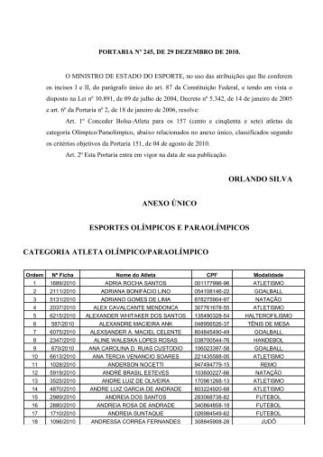 Atletas da Categoria OlÃ­mpico/ParalÃ­mpico