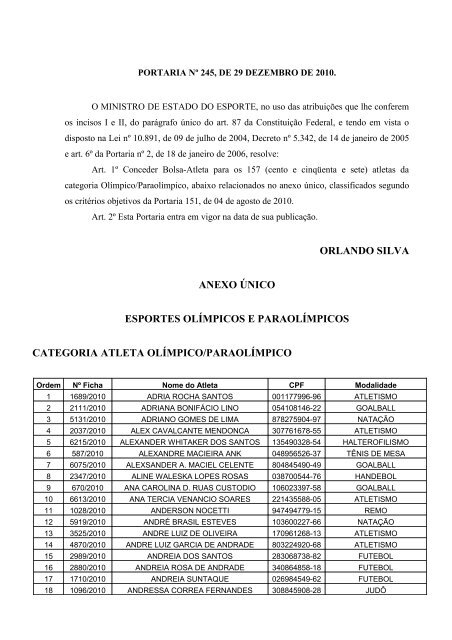 Atletas da Categoria OlÃ­mpico/ParalÃ­mpico