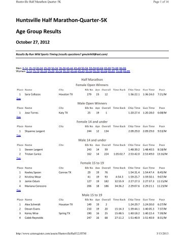 Huntsville Half Marathon-Quarter-5K Age Group Results October 27 ...