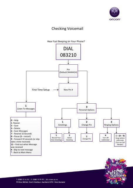 Orcon Voicemail Guide (083210)