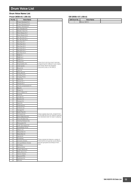 S90 XS/S70 XS Data List - zZounds.com