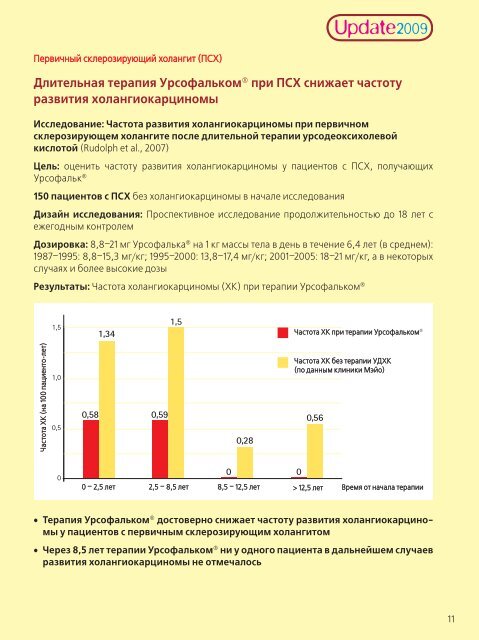 Скачать PDF-файл (3,49 МБ) - Др. Фальк Фарма ГмбХ