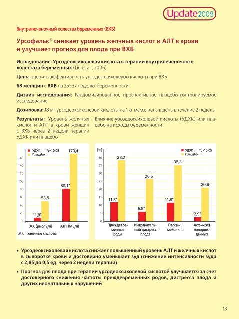 Скачать PDF-файл (3,49 МБ) - Др. Фальк Фарма ГмбХ