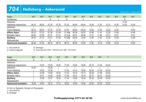 704 Hallsberg - Askersund