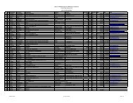 LIFE III â KYPROS Project Final Workshop / Conference 15