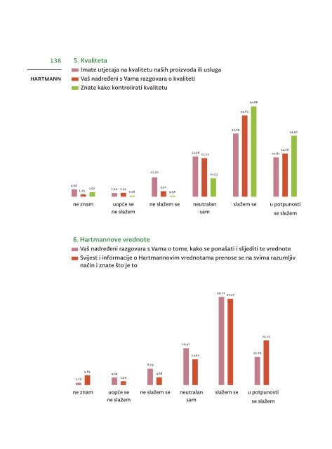 zbirka studija sluÄaja druÅ¡tveno odgovornog poslovanja - hrpsor