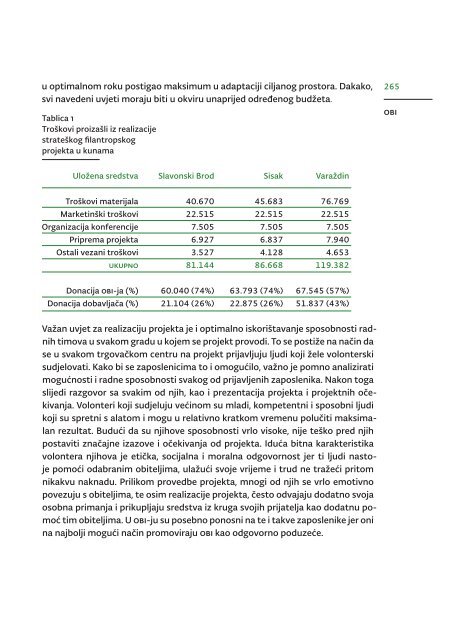 zbirka studija sluÄaja druÅ¡tveno odgovornog poslovanja - hrpsor