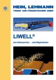 LIWELL® - Hein, Lehmann Trenn- und Fördertechnik GmbH