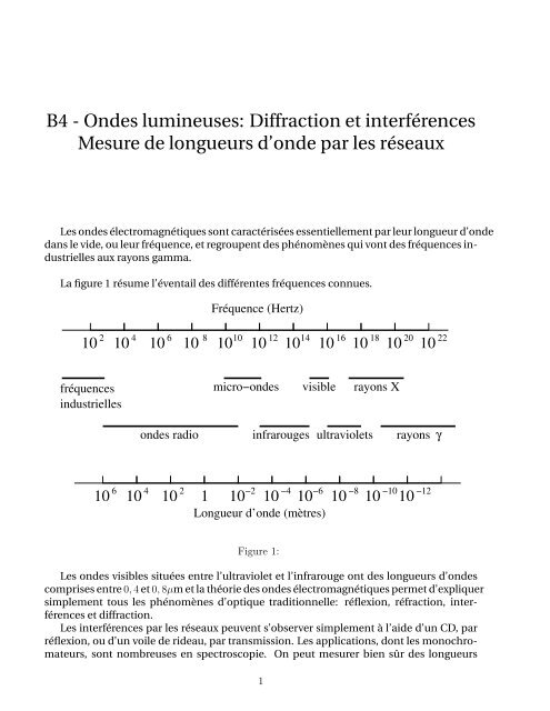 Diffraction et interfÃƒÂ©rences Mesure de longueurs d'onde par ... - lmpt