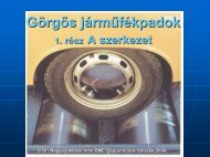 GÃ¶rgÅs jÃ¡rmÅ±fÃ©kpadok - GÃ©pjÃ¡rmÅ±vek TanszÃ©k