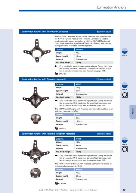 Prosthetics Lower Extremities - Kinetech Medical