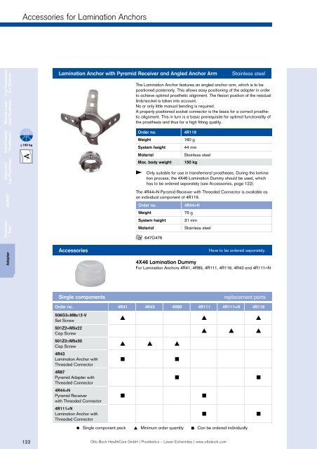 Prosthetics Lower Extremities - Kinetech Medical