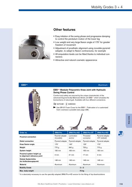 Prosthetics Lower Extremities - Kinetech Medical