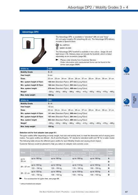 Prosthetics Lower Extremities - Kinetech Medical