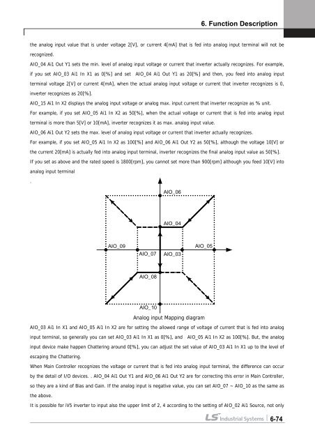 LG_iV5_Manual_EN.pdf(4.61 MB) - Valiadis