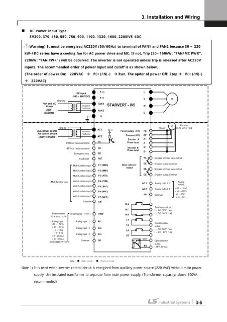 LG_iV5_Manual_EN.pdf(4.61 MB) - Valiadis