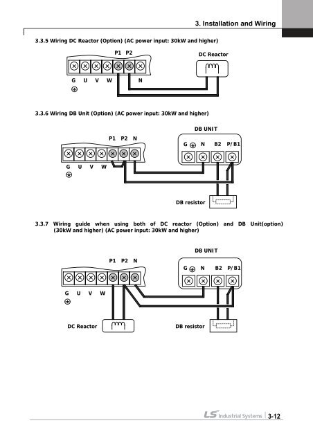 LG_iV5_Manual_EN.pdf(4.61 MB) - Valiadis