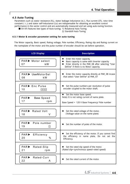 LG_iV5_Manual_EN.pdf(4.61 MB) - Valiadis