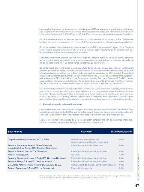 Reporte Anual 2010 - Actinver