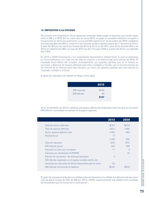 Reporte Anual 2010 - Actinver