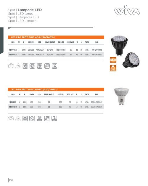 Scarica il Catalogo Sorgenti Luminose 2013 - Wiva Group