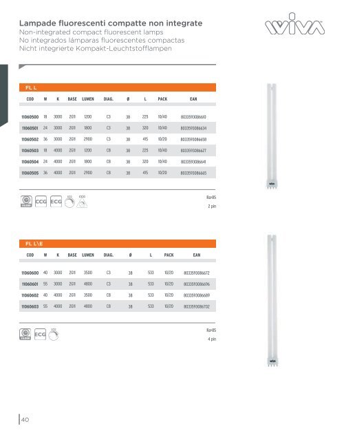 Scarica il Catalogo Sorgenti Luminose 2013 - Wiva Group