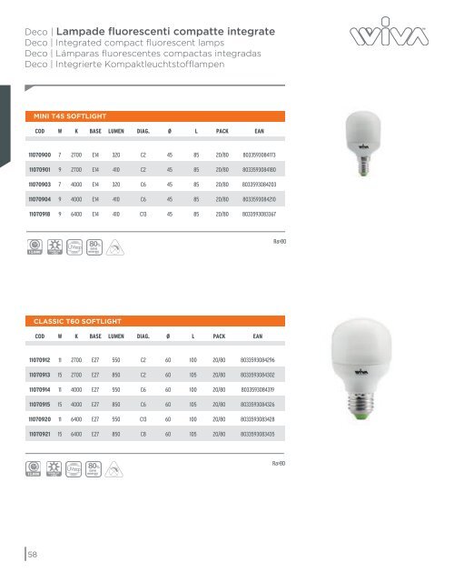 Scarica il Catalogo Sorgenti Luminose 2013 - Wiva Group