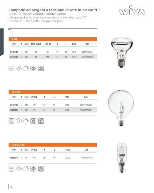 Scarica il Catalogo Sorgenti Luminose 2013 - Wiva Group