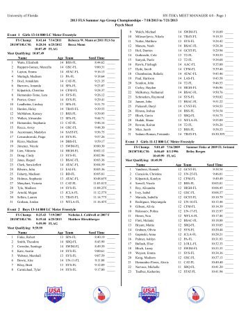 Psych Sheet - Fast Swim Results