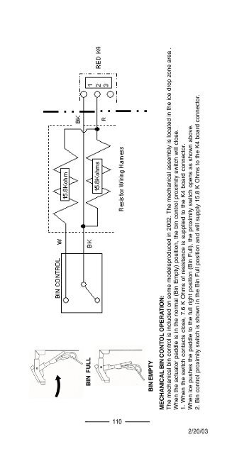 TECH - SPEC'S Technician's Pocket Guide - Hoshizaki America, Inc.