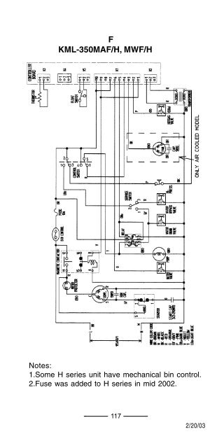 TECH - SPEC'S Technician's Pocket Guide - Hoshizaki America, Inc.