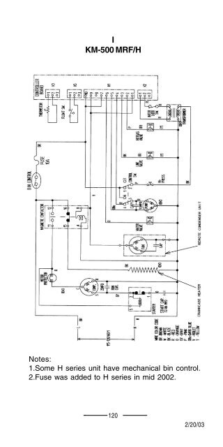 TECH - SPEC'S Technician's Pocket Guide - Hoshizaki America, Inc.