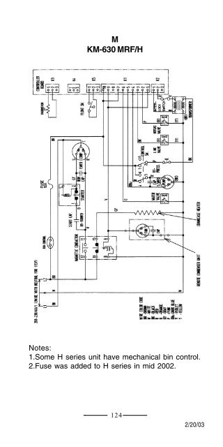 TECH - SPEC'S Technician's Pocket Guide - Hoshizaki America, Inc.