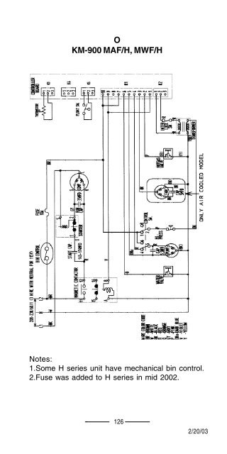 TECH - SPEC'S Technician's Pocket Guide - Hoshizaki America, Inc.