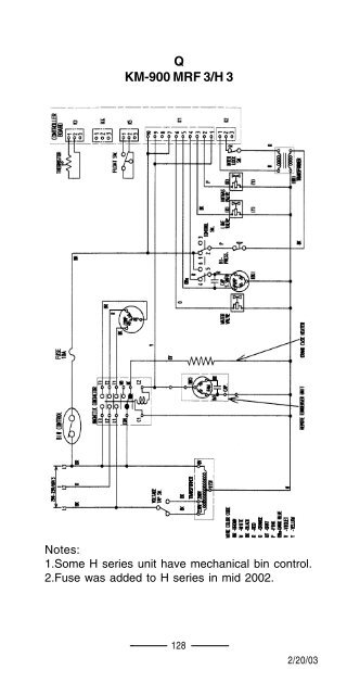 TECH - SPEC'S Technician's Pocket Guide - Hoshizaki America, Inc.