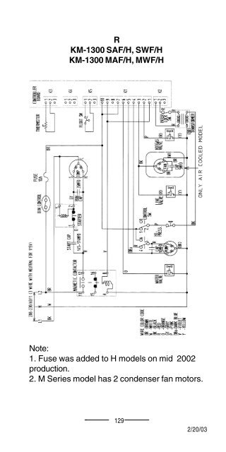 TECH - SPEC'S Technician's Pocket Guide - Hoshizaki America, Inc.