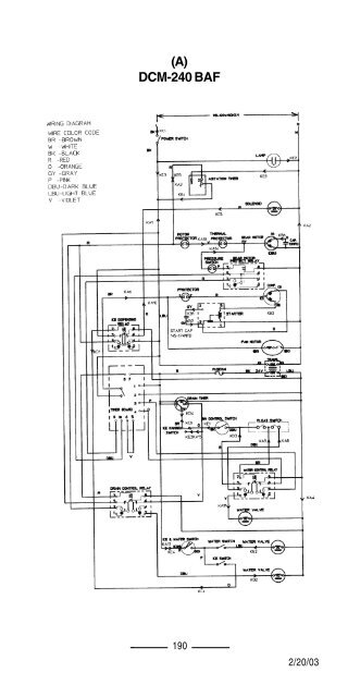 TECH - SPEC'S Technician's Pocket Guide - Hoshizaki America, Inc.